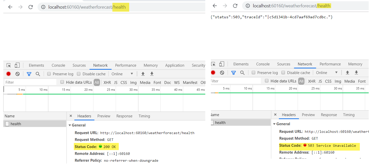Implementing Core Health Checks TechXposer